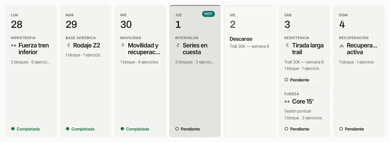 Semana de una clienta en SERAC: fuerza el lunes, rodaje el martes, movilidad el miércoles, series el jueves, descanso el viernes, tirada larga y core el sábado, recuperación el domingo. Lunes, martes y miércoles completadas.
